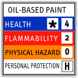 Us Hazardous Materials Identification System Hmis