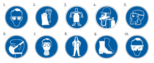 The ten logos that are used to indicate the categories of required PPE display.
